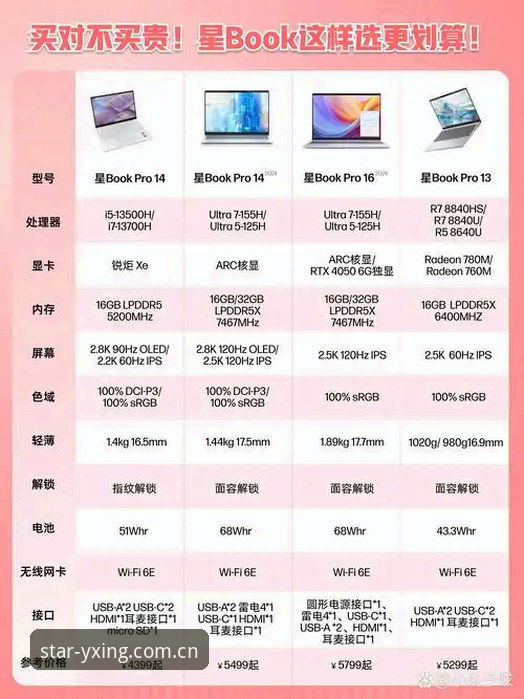 亚星最新版本实用评测指南——版本特性与功能对比分析